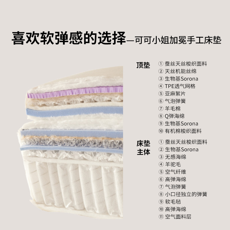 菠萝斑马【可可小姐加冕床垫】,淘宝优惠券,粉丝福利购,淘宝优惠卷