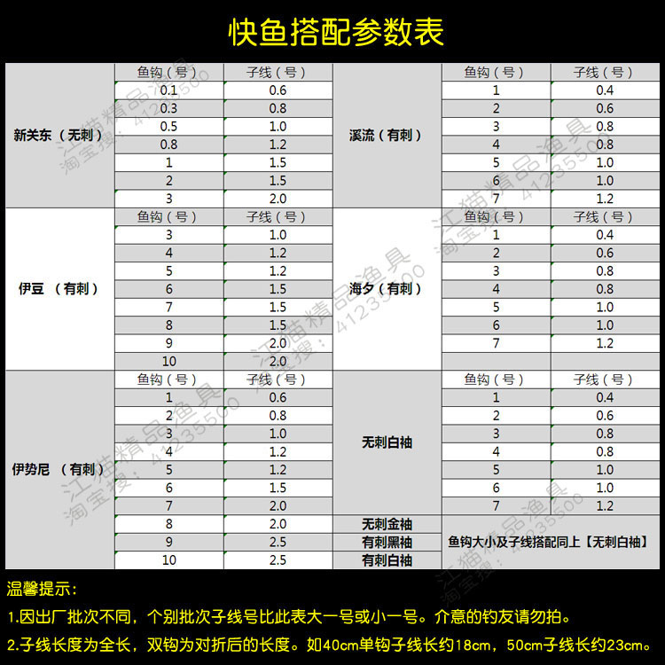 钓鱼人快鱼双钩成品子线新关东伊势尼伊豆溪流海夕金袖鱼钩仕挂组-图1