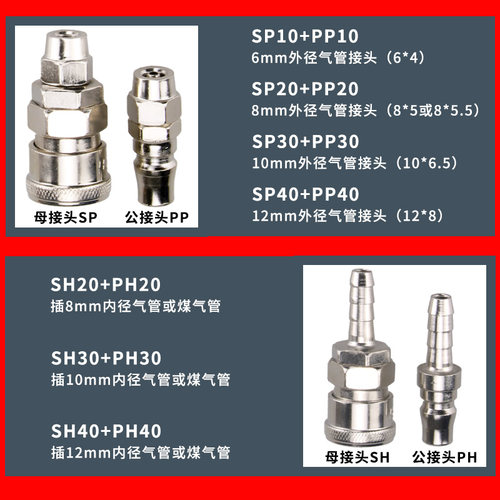 C式气动快速接头公母气管快插 SP20SM40PM20SH20PP30SP10PH203040 - 图0