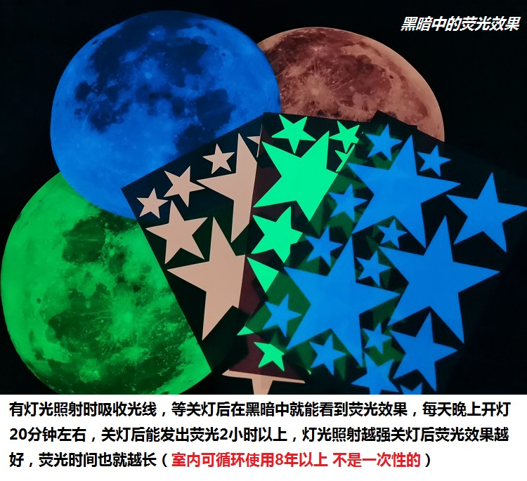 墙顶天花板贴纸遮丑神器客厅顶部自粘装饰墙贴荧光星星夜光星空顶-图1