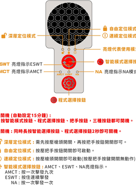 台湾电动正骨枪整脊枪按摩矫正