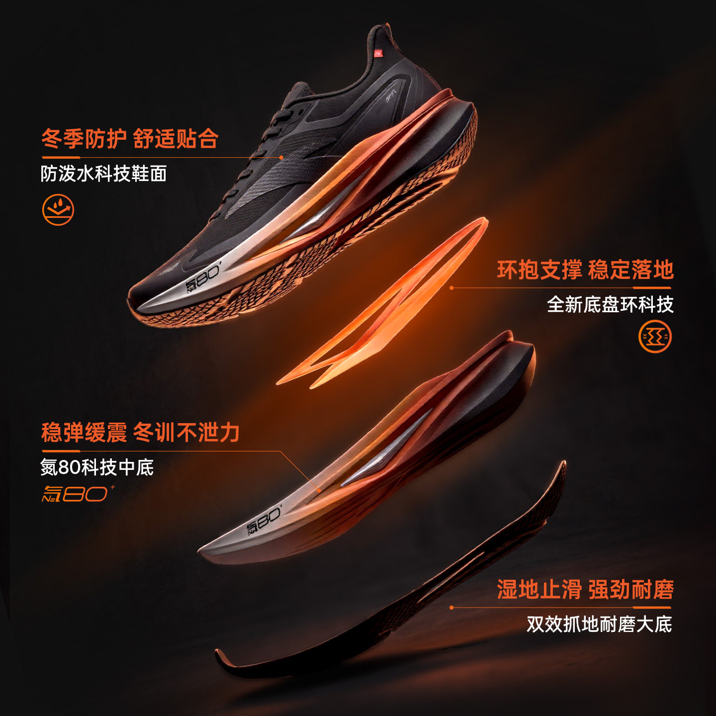图 2