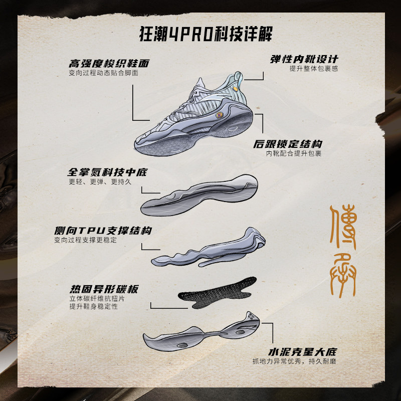 安踏狂潮4pro丨氮科技男耐磨篮球鞋 安踏网店篮球鞋
