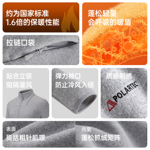 安踏×中国国家地理丨Polartec户外抓绒衣外套女士上衣162546705 - 图0