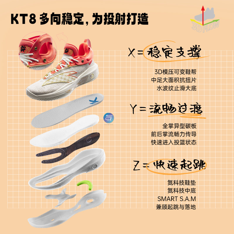 安踏kt8新年丨氮科技男实战篮球鞋 安踏网店篮球鞋