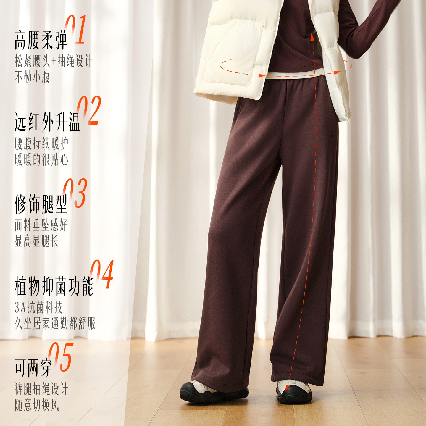 图 2