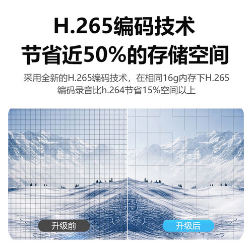 海康威视行车记录仪2026新款2K高清夜视汽车监控D1pro - 图3