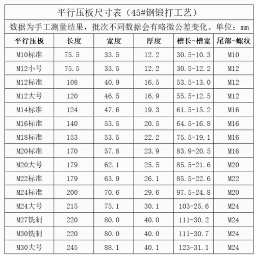 钻床铣床T型螺丝套装压板机床夹具平形压板模具压板数控T型丝套装 - 图3