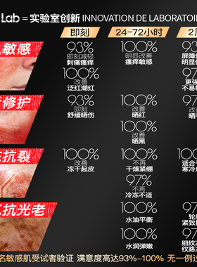 iLab艾莱博双管抗光老精华霜(多肽凝珠胶原)抗皱紧致/抗氧抗糖