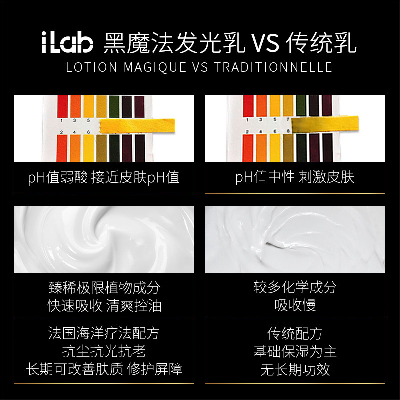法国ilab@冻龄修护 iLab艾莱博面部护理套装