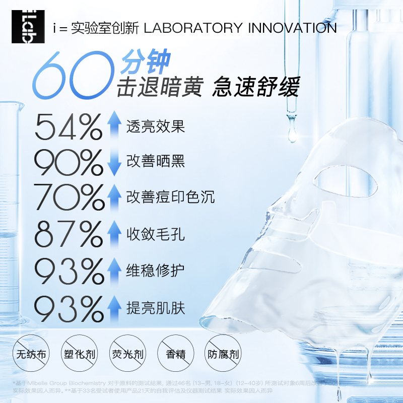 iLab艾莱博60分钟SPA面膜去黄提亮补水修护维稳面膜光果甘草焕白