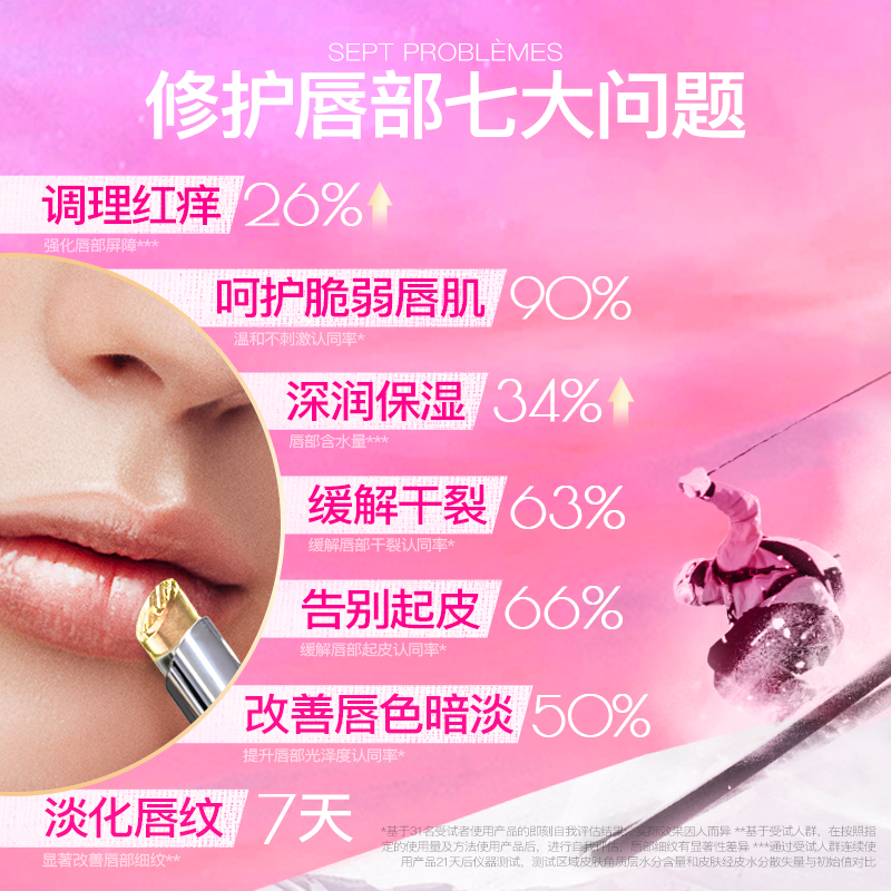 iLab艾莱博极限运动防护隔离透明唇膏滋养修护全油配方非蜡级唇油