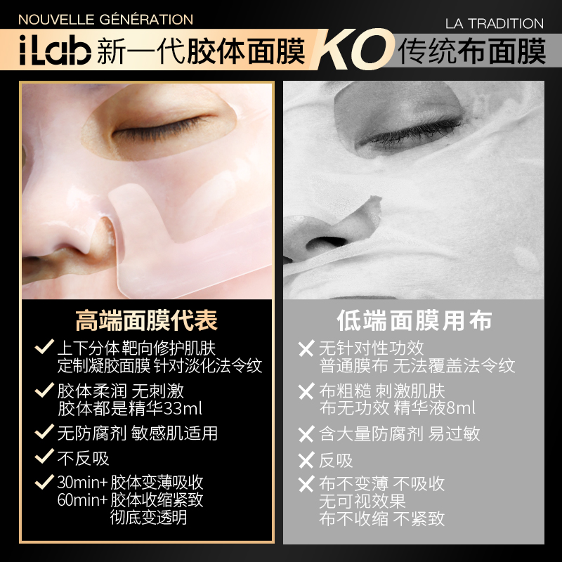 iLab艾莱博60分钟SPA面膜(抗皱紧致）分体超导玻色因面膜提拉女