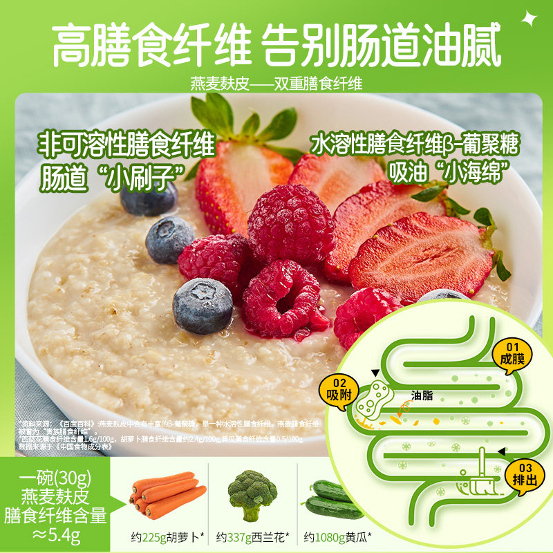 纯燕麦麸皮片减无蔗糖肥专用健身速食饱腹营养代餐官方旗舰店正品,淘宝优惠券,粉丝福利购,淘宝优惠卷