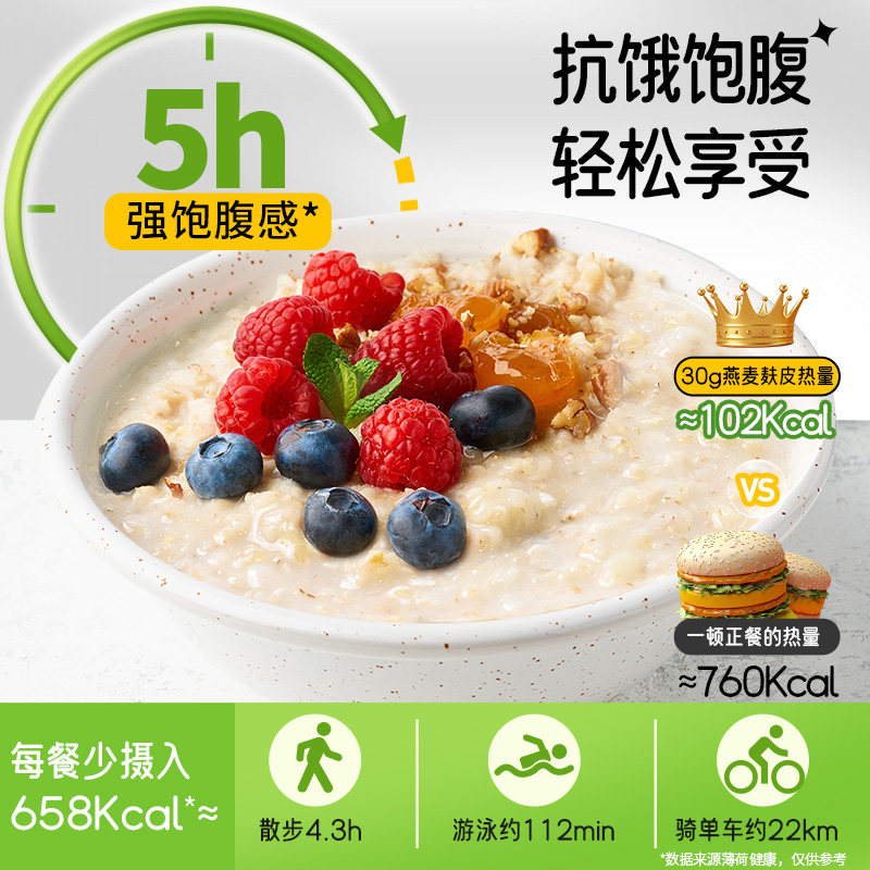 纯燕麦麸皮片减无蔗糖肥专用健身速食饱腹营养代餐官方旗舰店正品,淘宝优惠券,粉丝福利购,淘宝优惠卷