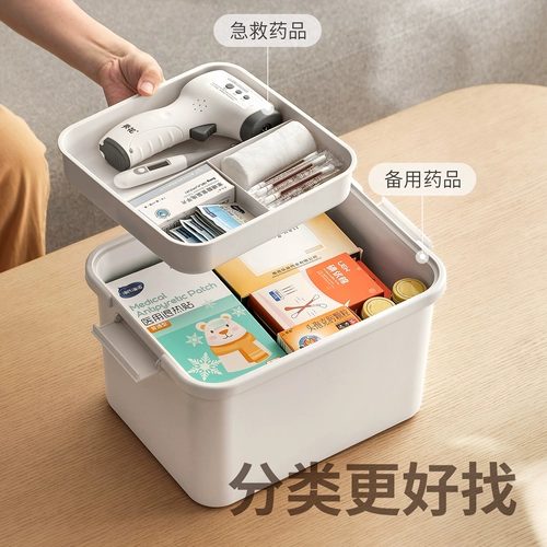 Ленивая угловая аптечка, многослойная коробка для хранения лекарств, посылка для домашнего использования, большая вместимость, студенческое общежитие первой помощи