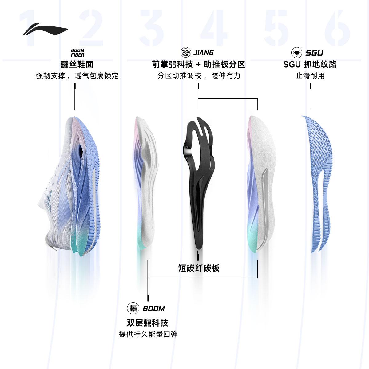 图 5