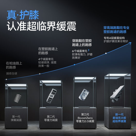 Xia Sining recommends Merrick Phantom X6 Knee Pad Treadmill New Silent Large Incline Commercial Grade Professional