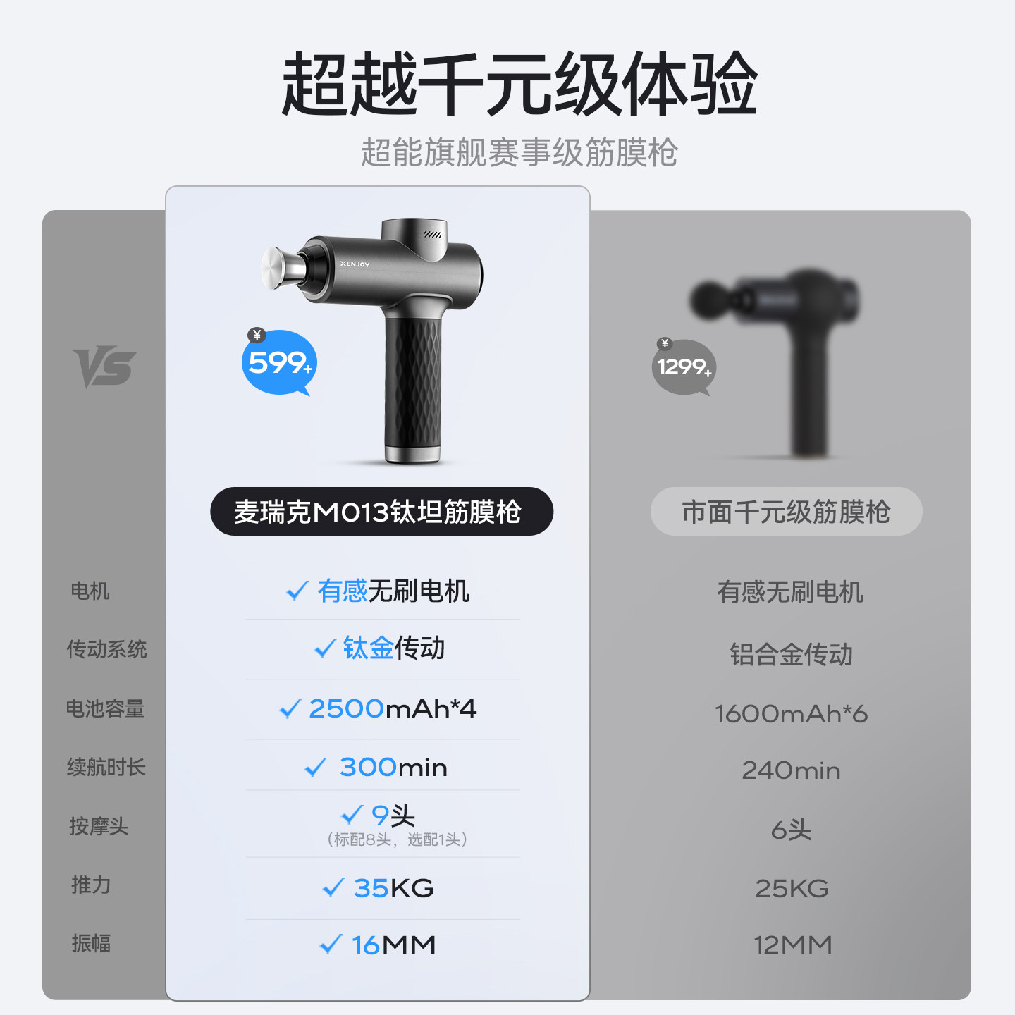 麦瑞克筋膜枪M013专业赛事深层肌肉按摩器放松冲击颈膜健身按摩枪,淘宝优惠券,粉丝福利购,淘宝优惠卷