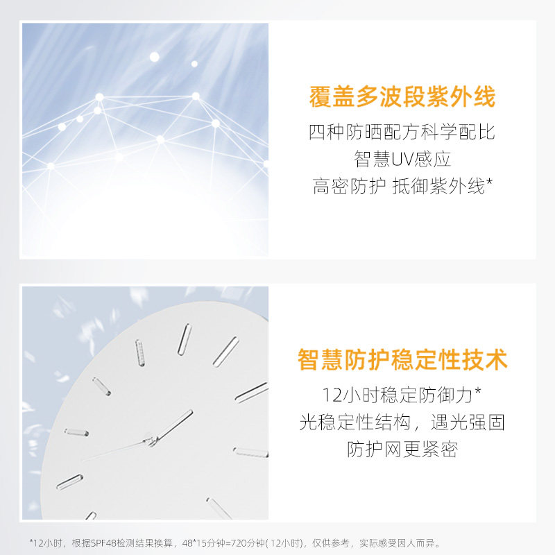 Winona/薇诺娜清透防晒乳50gSPF48敏肌防晒霜隔离紫外线学生男女,淘宝优惠券,粉丝福利购,淘宝优惠卷