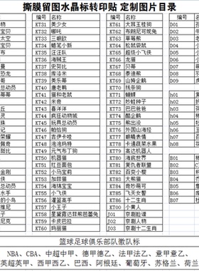 撕膜留图孔雀水晶标转印贴