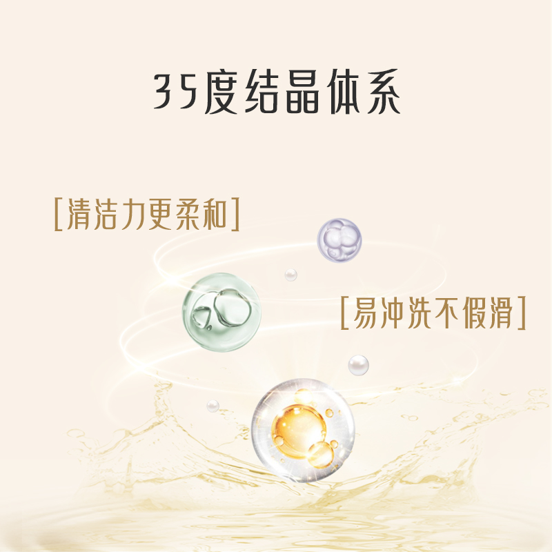 永芳珍珠花妍氨基酸洗面奶清洁洁面乳120g-图0