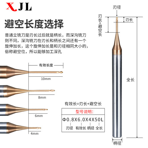 60度小径深沟铣刀平底深沟铣刀小直径铜公用专铣刀钨钢合金0.5*4C - 图1