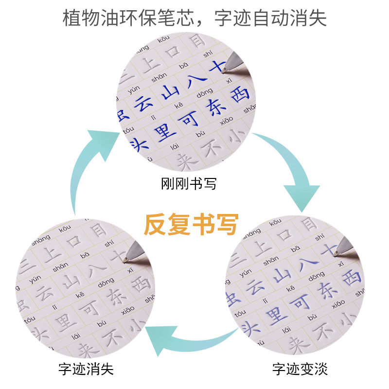 练字帖小学生专用四年级上册人教版语文课本同步凹槽字帖硬笔书法本正楷初学者4下册生字笔画练习写字楷书儿童练字神器钢笔临摹-图2