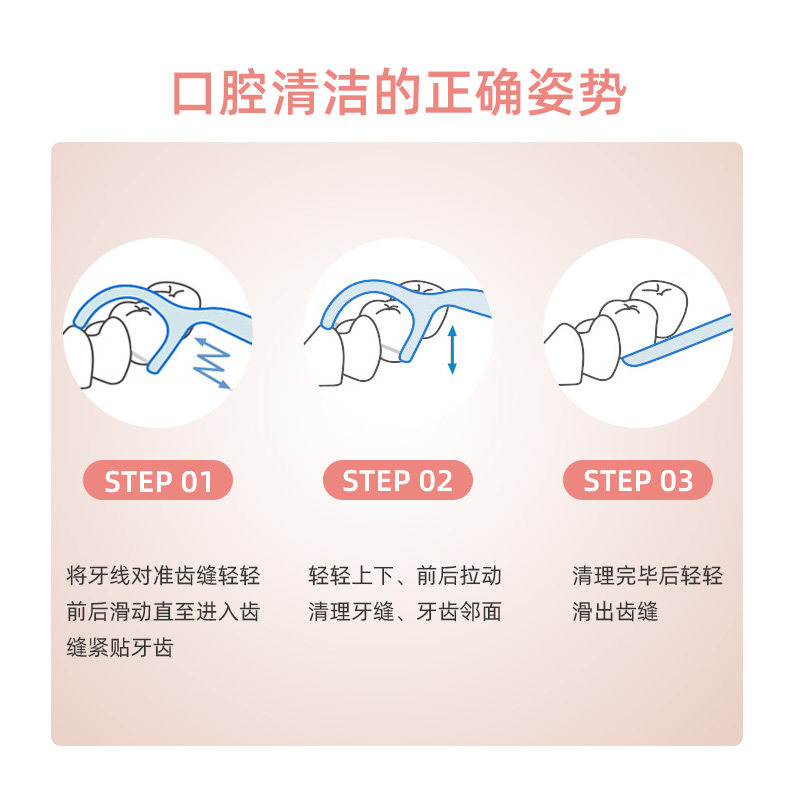 舒客牙线棒家庭装弓形细安全剔牙签 智狐居家日用牙线/牙线棒