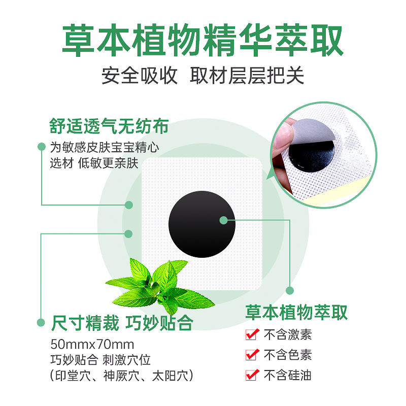 葵花 小儿感冒贴止咳贴退热贴1盒10贴 热品库 性价比省钱购 葵花 小儿感冒贴止咳贴退热贴1盒10贴 热品库 性价比省钱购