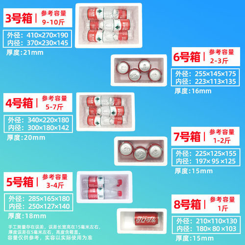 泡沫箱快递专用保温箱3号4号5号6号海鲜冷冻蔬菜保鲜保温冷藏箱子 - 图1