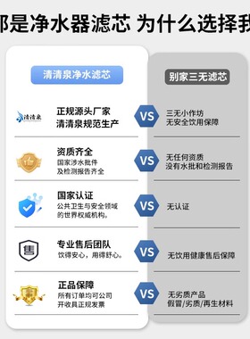 【官方推荐】通用净水器滤芯