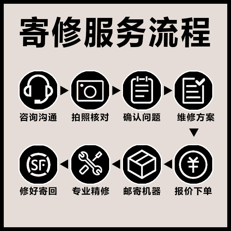 专业维修动圈动铁入耳式HiFi耳机偏音破音换线换电池换单元换插头-图2