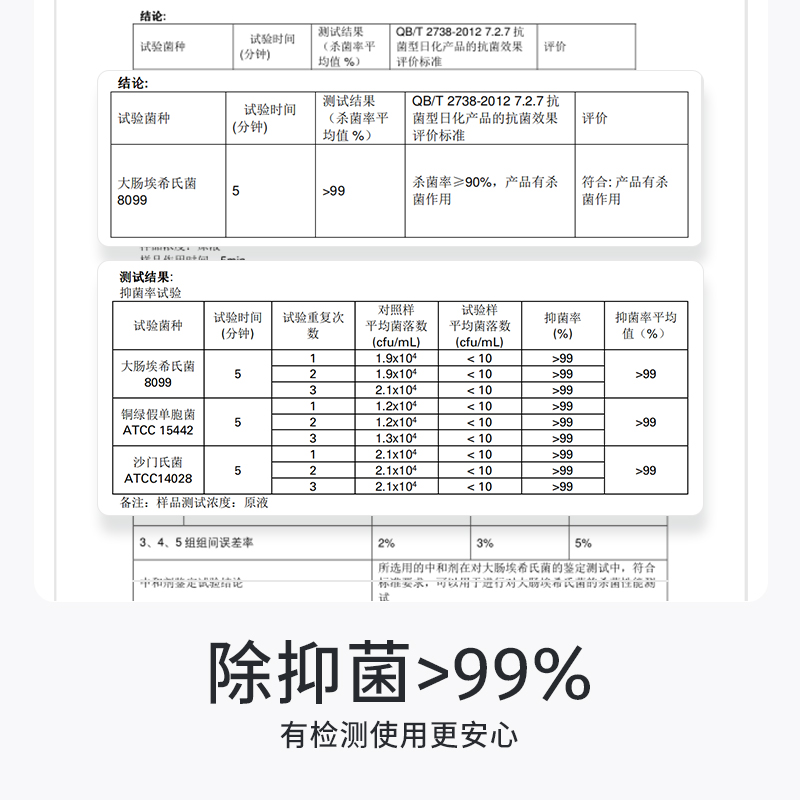 日本lec冰箱专用电解水除臭味消毒杀菌除异味家用清洁剂清洗神器 - 图2