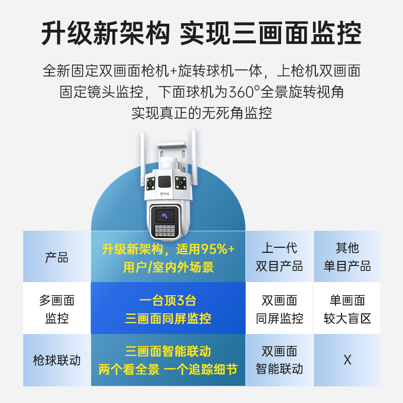 360度无线摄像头手机远程室外夜视家用4G太阳能监控器摄影无死角 - 图1