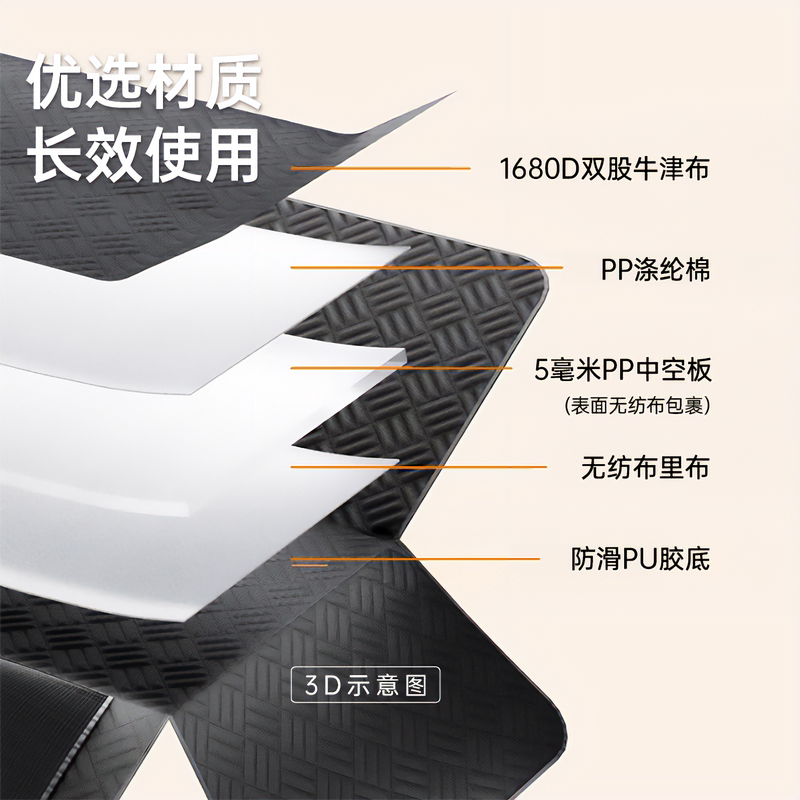 商品缩略图 4