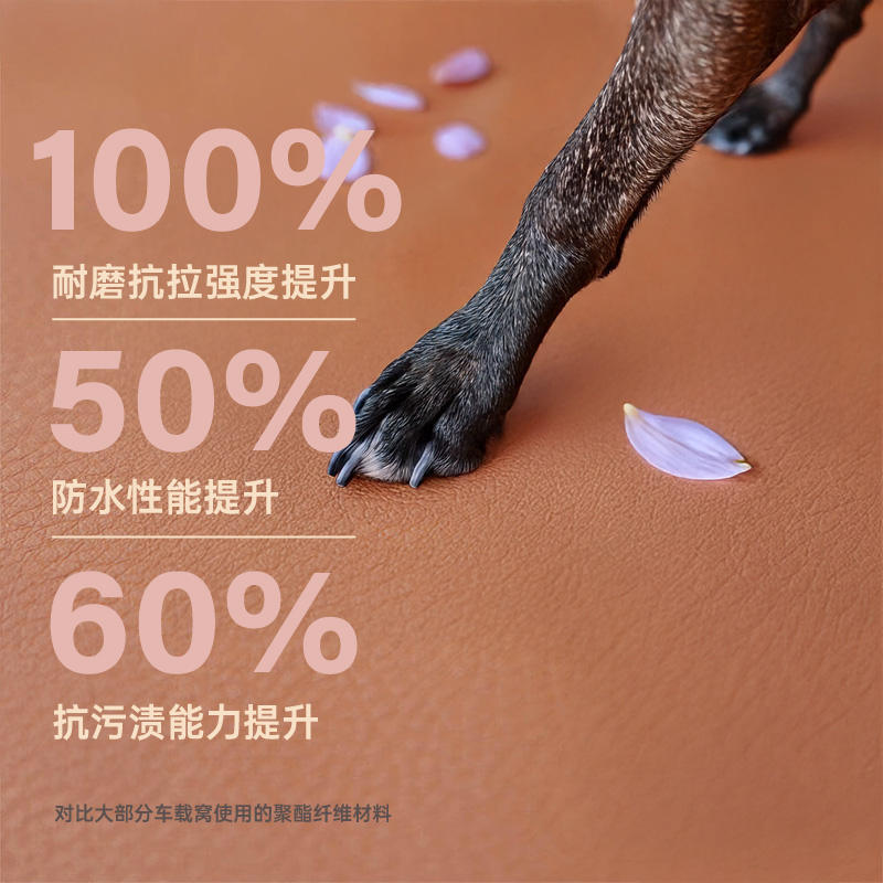 商品缩略图 2