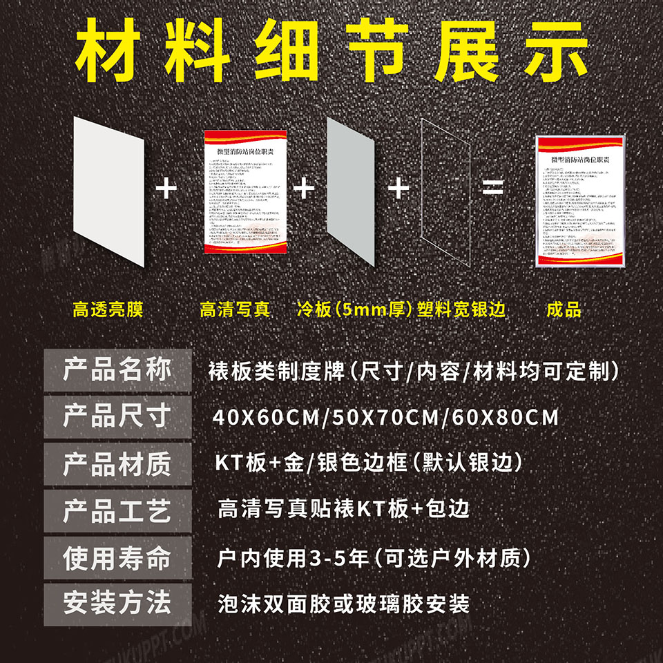 微型消防站职守联动制度仓库学校公司工厂消防安全管理定制KT板-图1