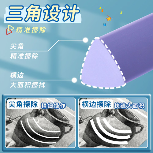 晨光三角橡皮擦小学生专用集屑少屑超干净不留痕擦字成线擦拭成条2B铅笔橡皮儿童幼儿园素描美术彩色橡皮擦 - 图2