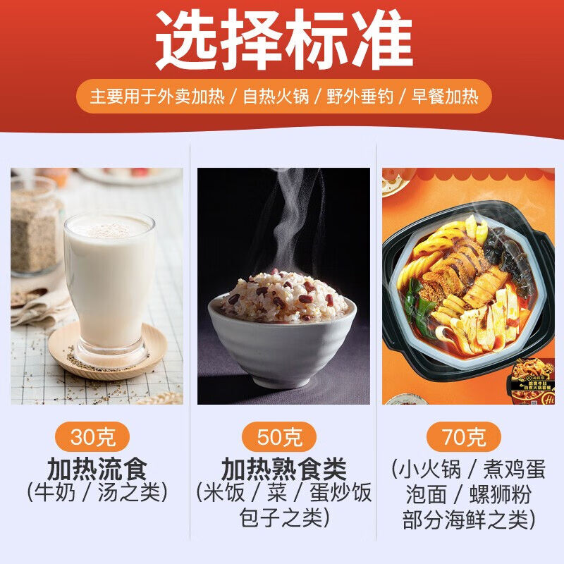 贝净洁发热包食品自热包自嗨锅火锅自热饭盒生石灰包加热包发热袋 - 图3