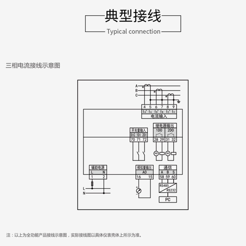 江苏斯菲尔linfee系列LNF80I3多功能智能电测仪表三相多功能电流 - 图2