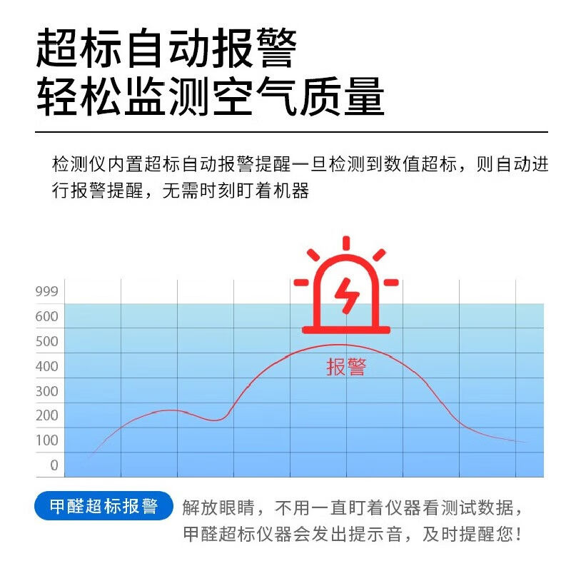 京典光年高精准甲醛检测仪家用APP空气质量测试仪温湿度计【高精 - 图1