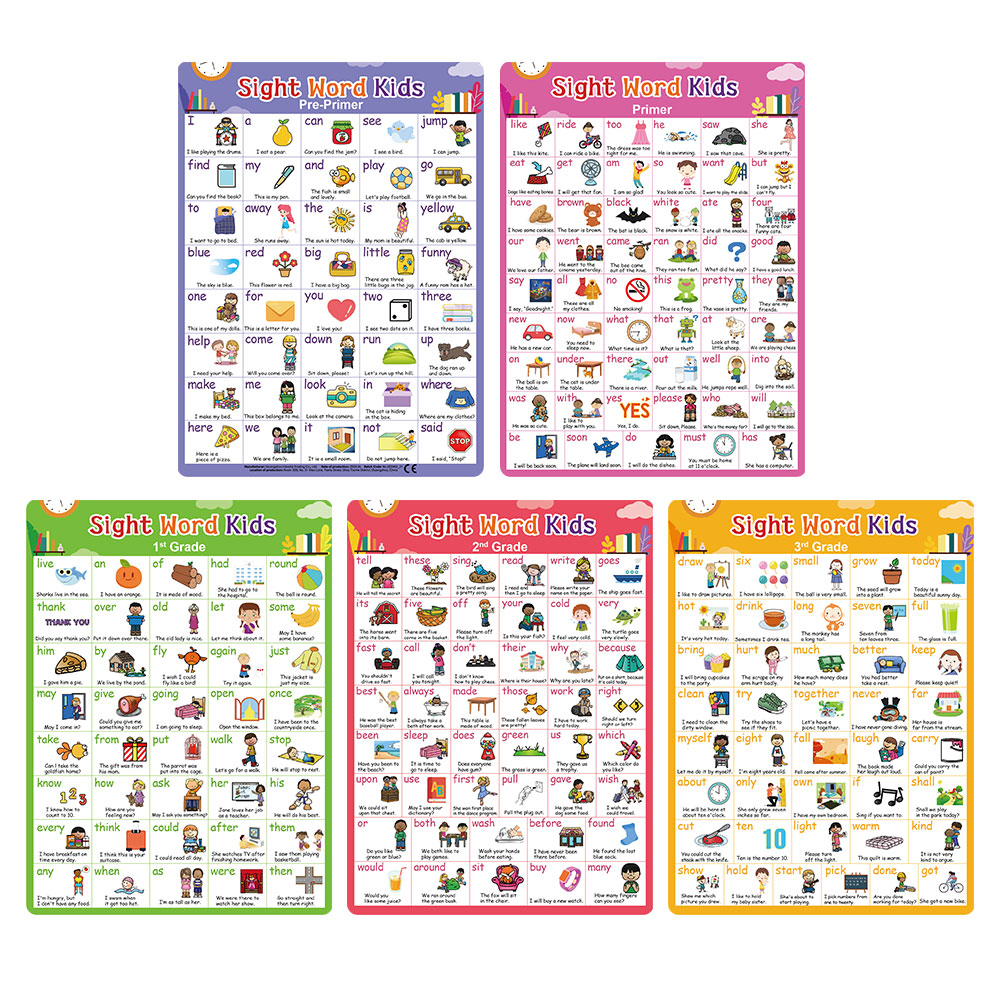 儿童英语220个高频词 Sight Words 英文常用单词挂图海报A4防水 - 图2