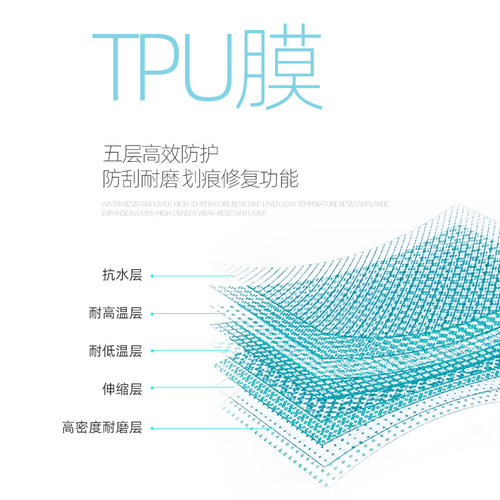 专用2024款奇瑞艾瑞泽8中控贴膜艾瑞泽5GT导航屏幕保护膜内饰改装 - 图3