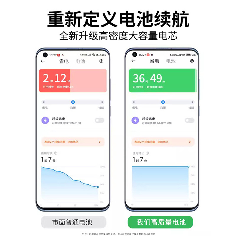 适用oppor17电池大容量r17pro非r15梦境版 r11s换r11plus - 图1