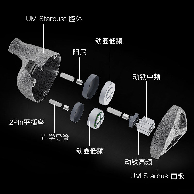 UM Stardust星尘双动圈与四动铁混合单元钛金属3D打印hifi入耳式,淘宝优惠券,粉丝福利购,淘宝优惠卷