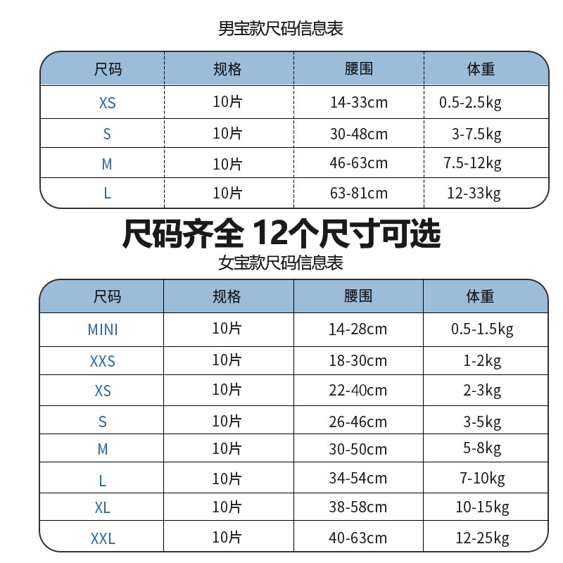 宠乐见狗狗纸尿裤公狗专用尿不湿小型犬泰迪比熊防骚扰宠物狗尿布 - 图3