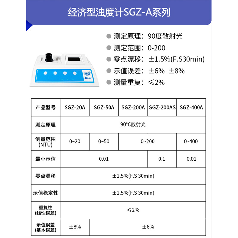 上海悦丰便携式浊度计SGZ-200BS水质浊度测试仪台式浊度仪检测仪-图2