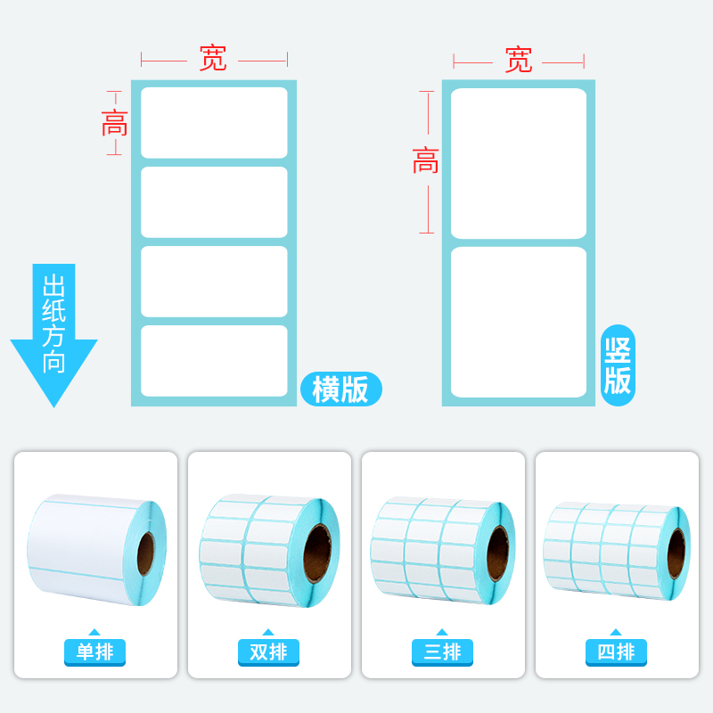 见深三防热敏标签纸60*40 20 30 50 70 80 90 100x100菜鸟驿站不干胶打印纸E邮宝快递贴纸超市防水条码称纸-图2