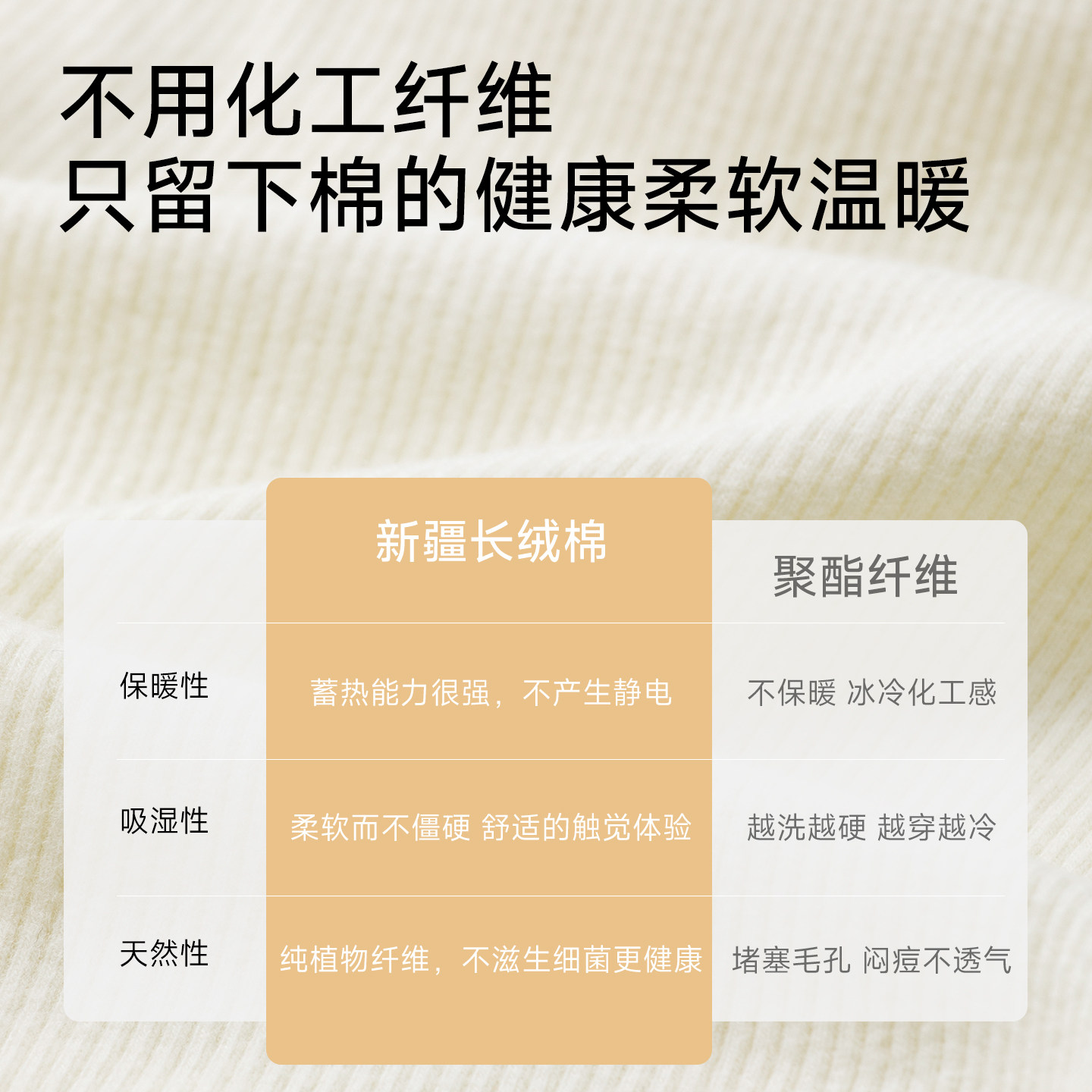 纯棉保暖内衣套装女款打底棉毛衫秋冬抗菌秋衣秋裤带胸垫线衣线裤,淘宝优惠券,粉丝福利购,淘宝优惠卷